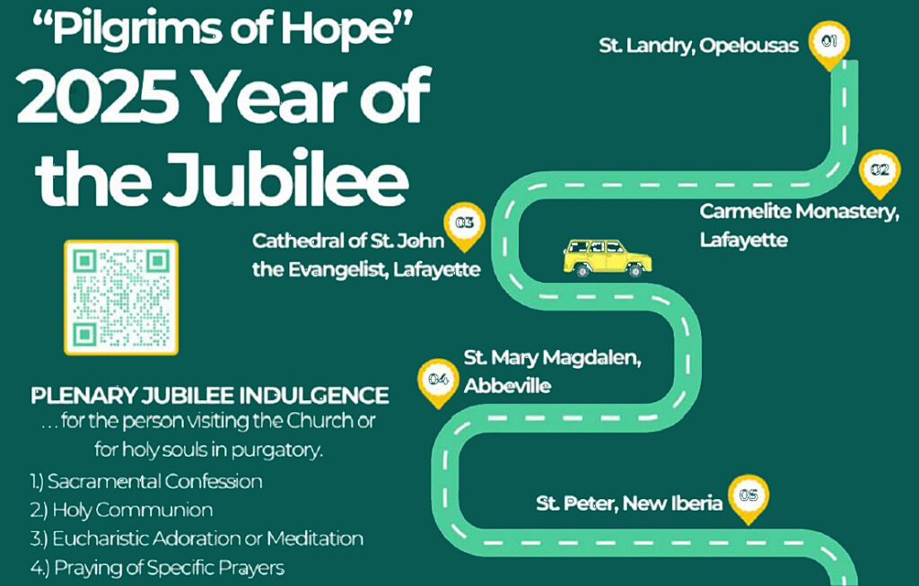 Map of churches or other jubilee sites